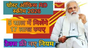 पोस्ट ऑफिस 2026 Fd स्कीम